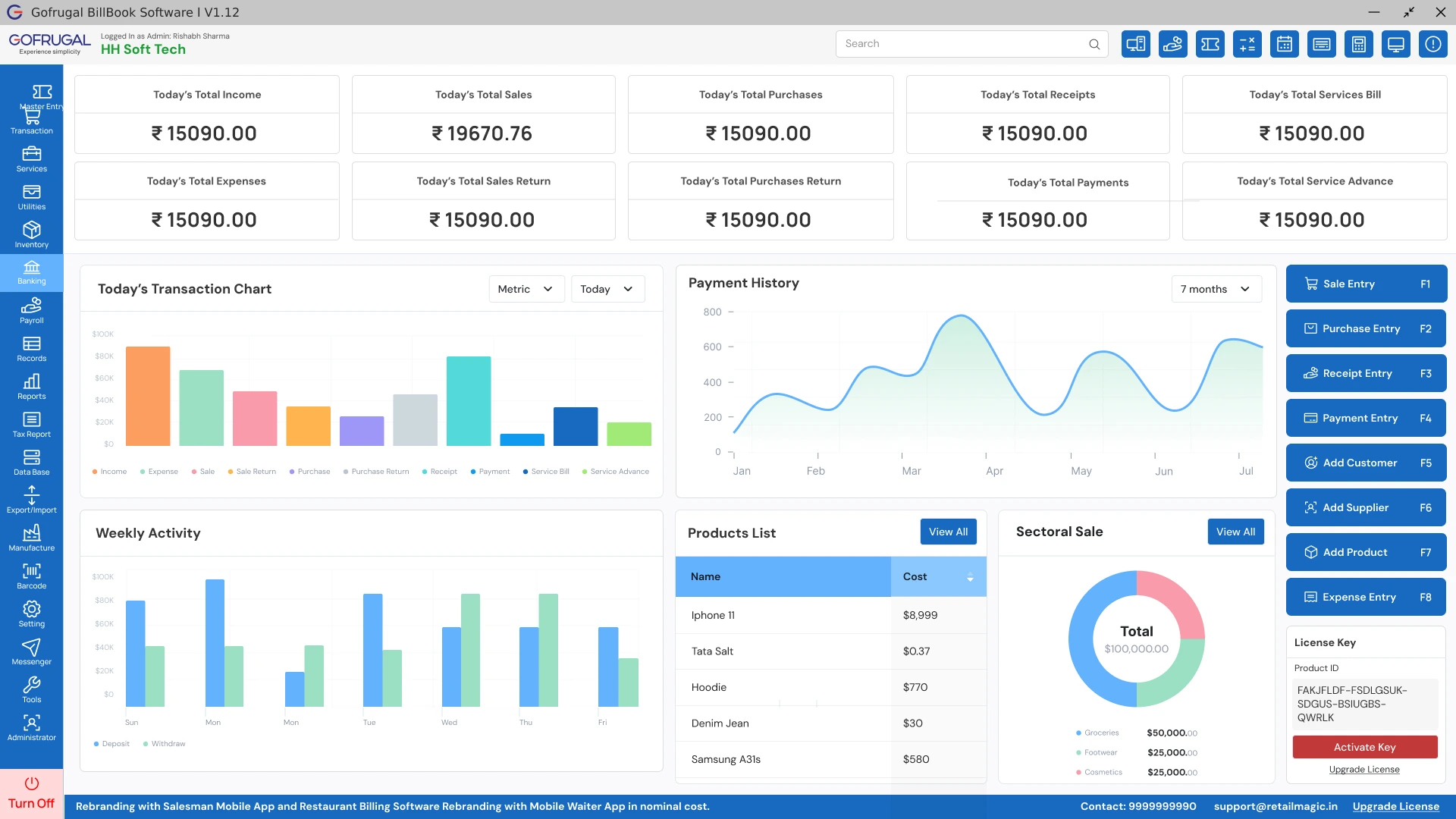 Feature visualization
